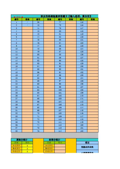 卡特尔16PF和管理潜能测验计分及分析量表