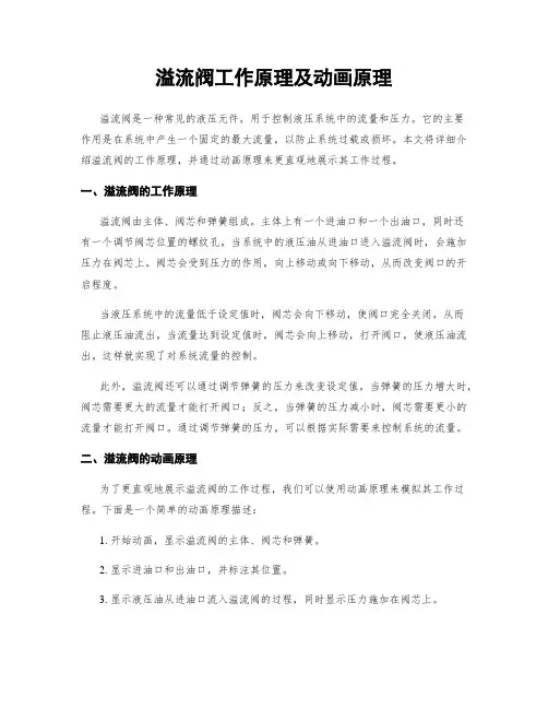 溢流阀工作原理及动画原理