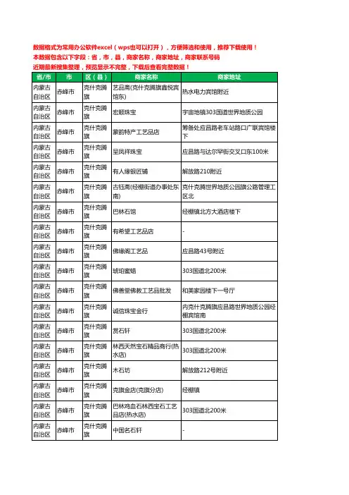 2020新版内蒙古自治区赤峰市克什克腾旗工艺品工商企业公司商家名录名单联系电话号码地址大全28家