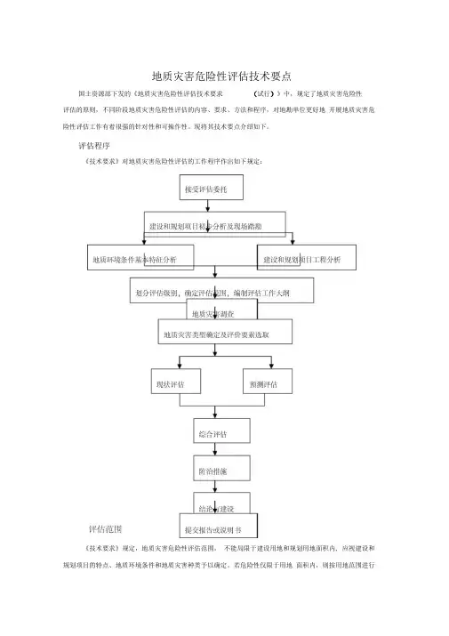 地质灾害危险性评估要点