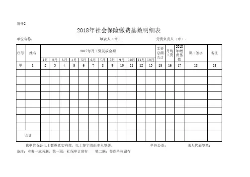 社会保险缴费基数明细表