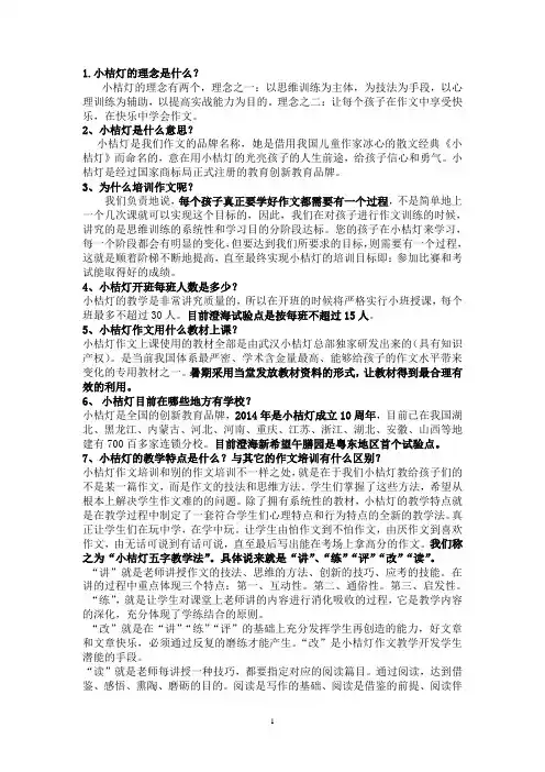 招生咨询问答(总部)