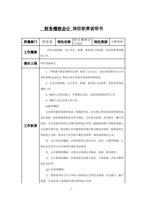 医院财务室收费科各岗位职责说明书
