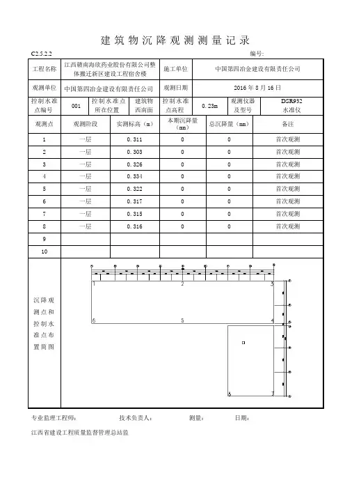 3#建筑物沉降观测测量记录
