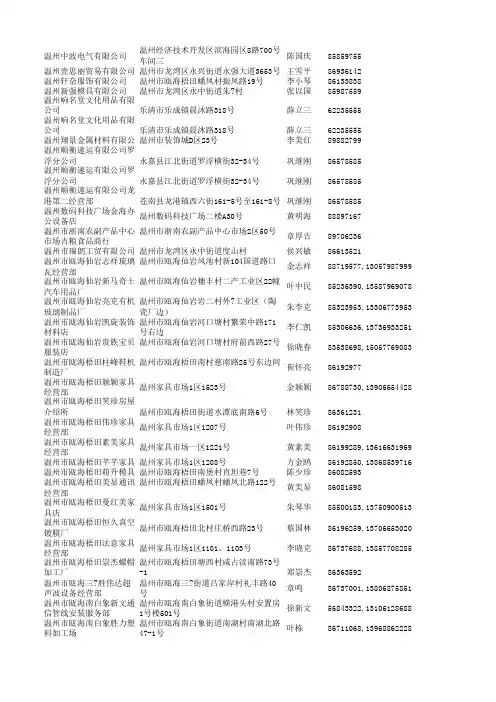 温州企业名录[1]