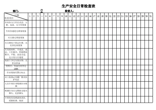 安全生产日常检查表