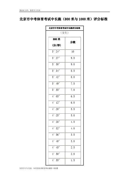 最新北京市中考体育考试中长跑(800米与1000米)评分标准