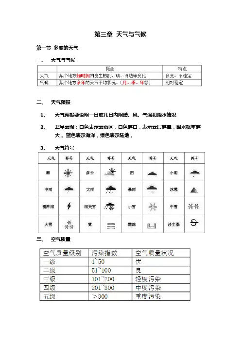 人教版地理七年级上册思维导图快速记忆PPT课件第3章 天气与气候