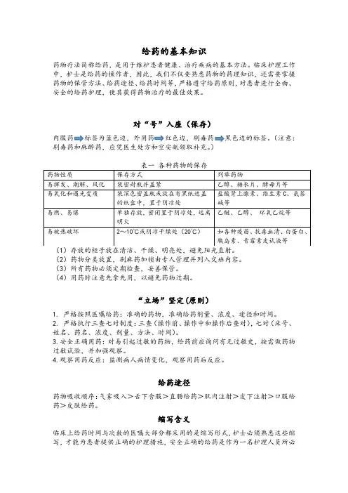 护士资格考试给药基本知识