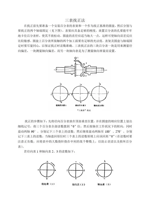 三表找正法