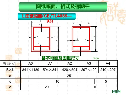 cad图纸幅面、格式及标题栏知识讲解