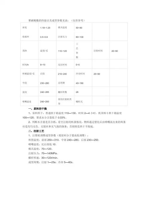 聚碳酸酯的性能以及成型参数