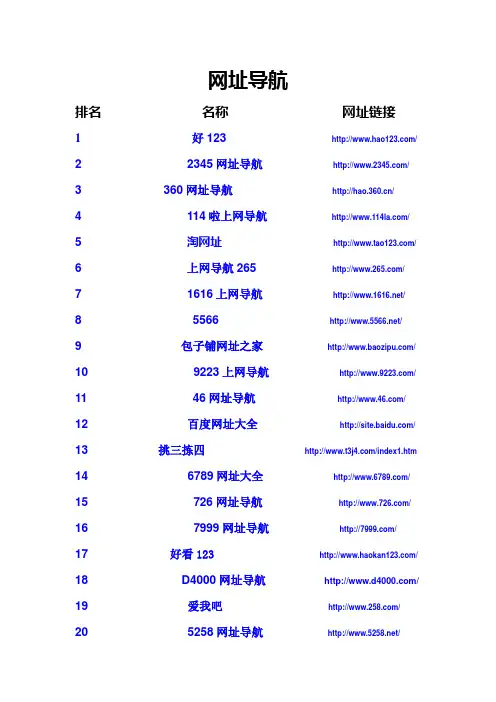 网址导航