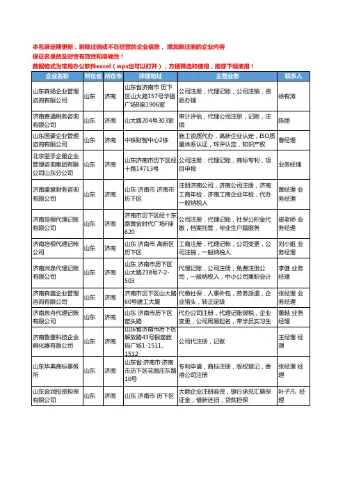 2020新版山东省公司注册工商企业公司名录名单黄页联系方式大全213家