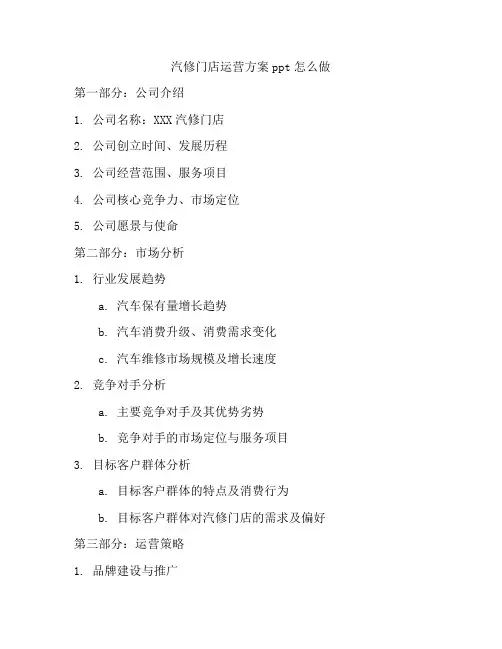 汽修门店运营方案ppt怎么做