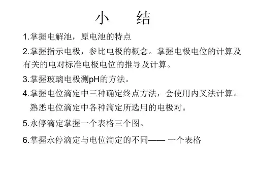 仪器分析各章重点