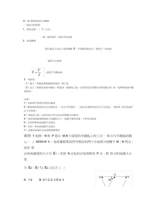(完整版)静电场知识点