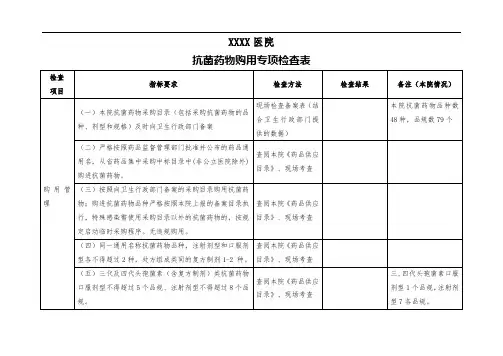 医院抗菌药物购用专项检查表