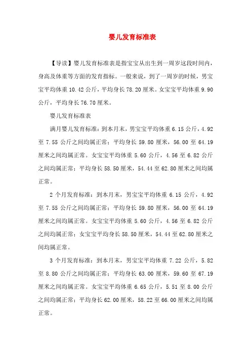 0-1岁育儿-婴儿发育标准表