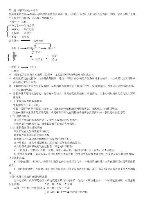 2 颅面部的生长发育