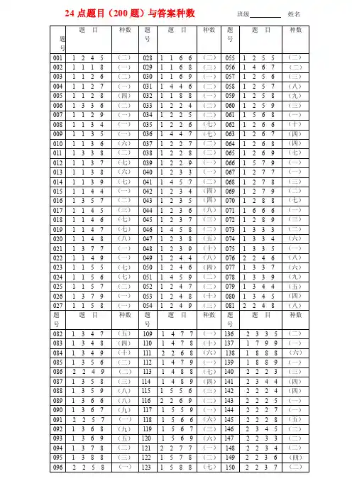 24点题目（200题）与答案种数