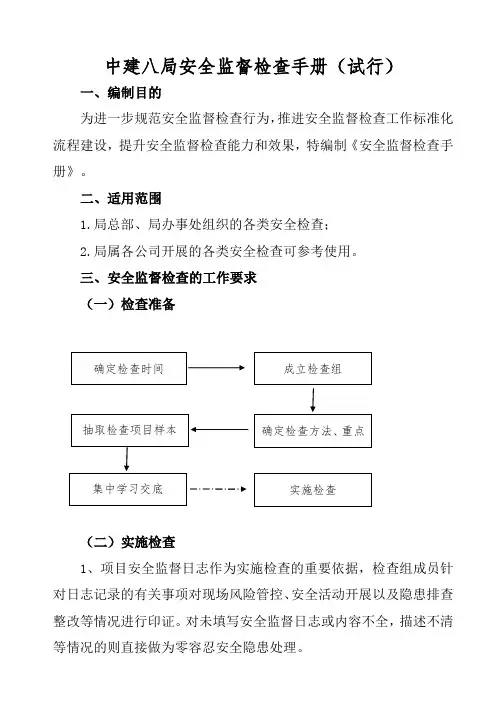 安全监督检查手册