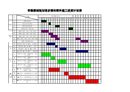 工程进度计划表30天