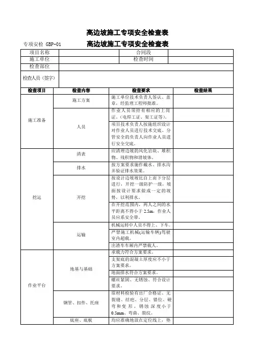 高边坡施工专项安全检查表