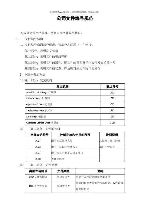 公司文件编号规范(参考模板)