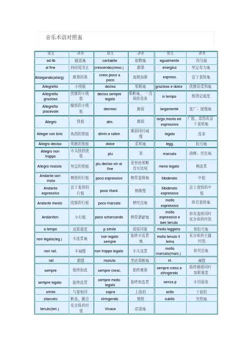 最新音乐术语对照表.pdf