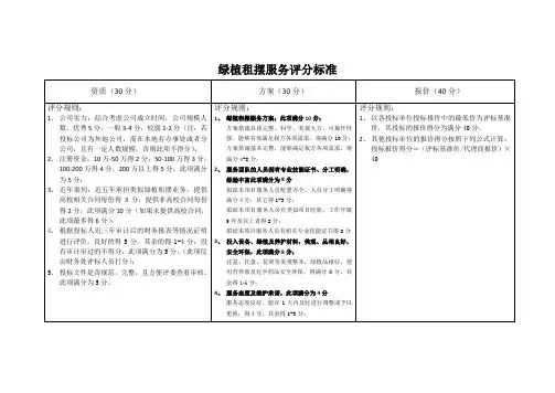 绿植租摆服务评分标准
