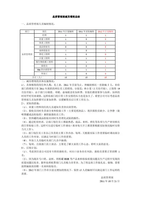 品质管理部减员增效总结