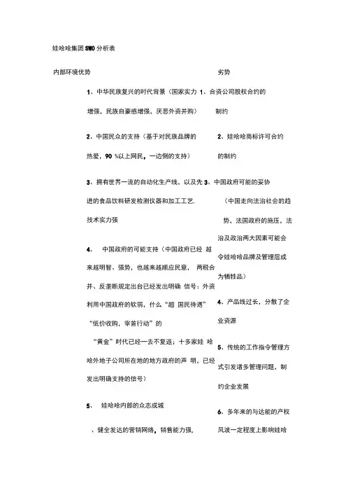 娃哈哈集团SWOT分析表