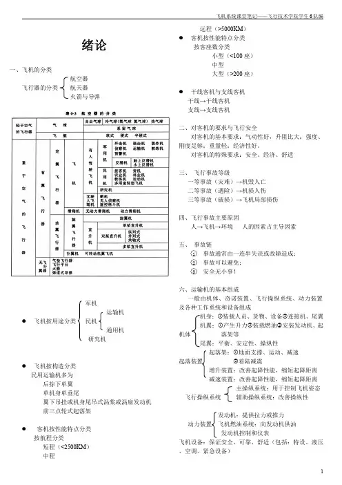 飞机系统课堂笔记第1-5章