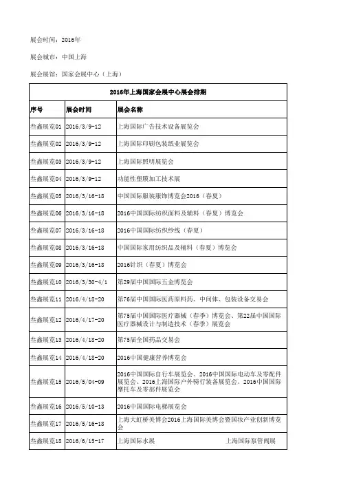 2016年最新最全上海国家会展中心展会排期表
