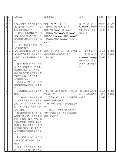 电视广告文案脚本