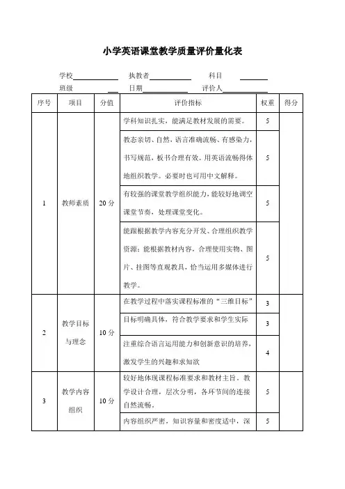 小学英语课堂教学评价量化表