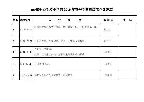 2016年春季学期二年级下班级工作计划表
