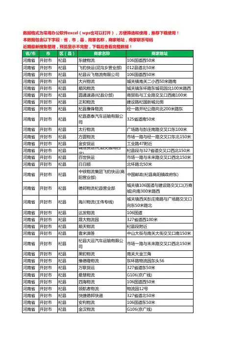 2020新版河南省开封市杞县物流工商企业公司商家名录名单黄页联系电话号码地址大全58家