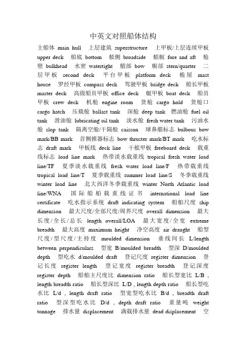 中英文对照船体结构