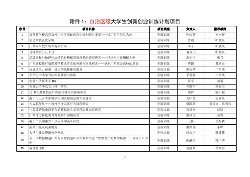 自治区级大学生创新创业训练计划立项项目