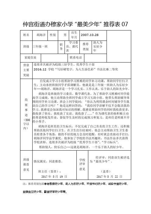 “最美少年”推荐表07