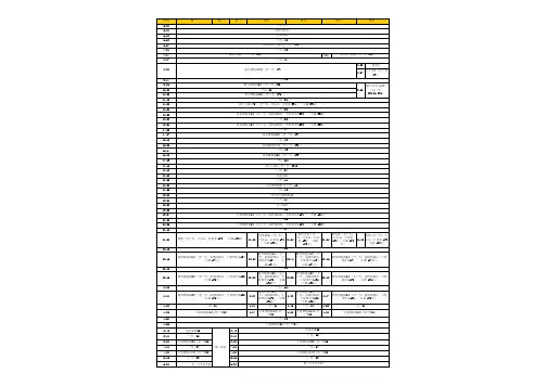 山东卫视2012年广告价格表及节目编排表