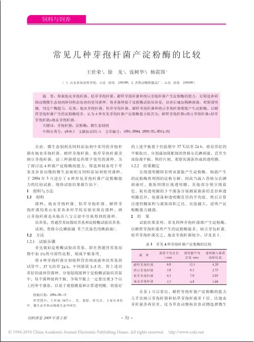 常见几种芽孢杆菌产淀粉酶的比较