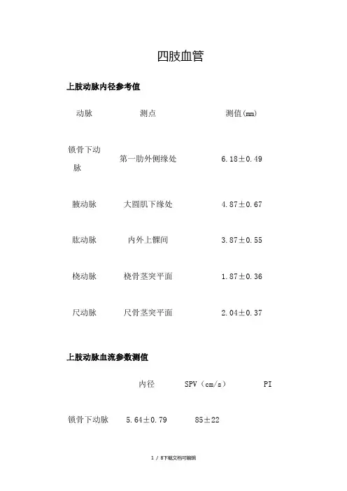 动脉流速正常值