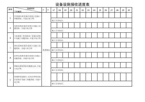 移交进度表