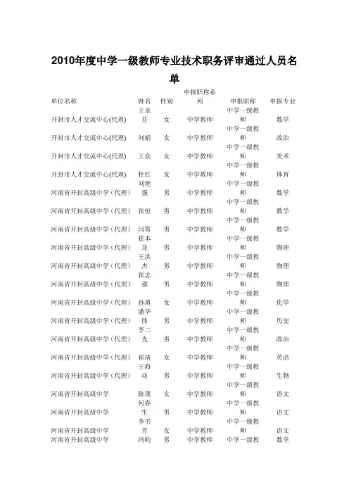 2010年开封中学一级通过名单