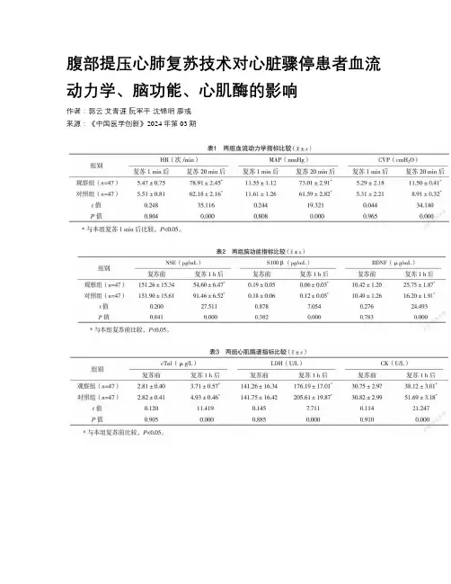 腹部提压心肺复苏技术对心脏骤停患者血流动力学、脑功能、心肌酶的影响