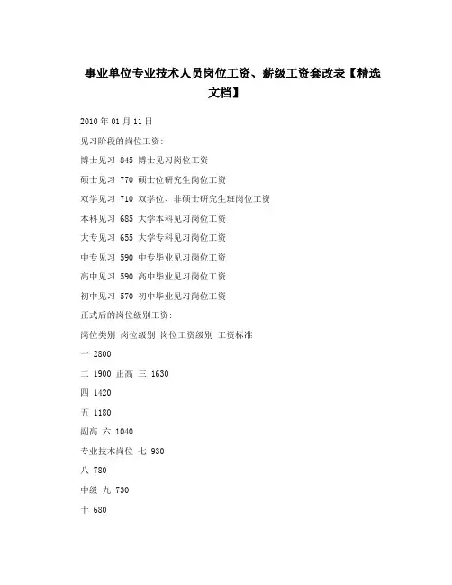 事业单位专业技术人员岗位工资、薪级工资套改表【精选文档】