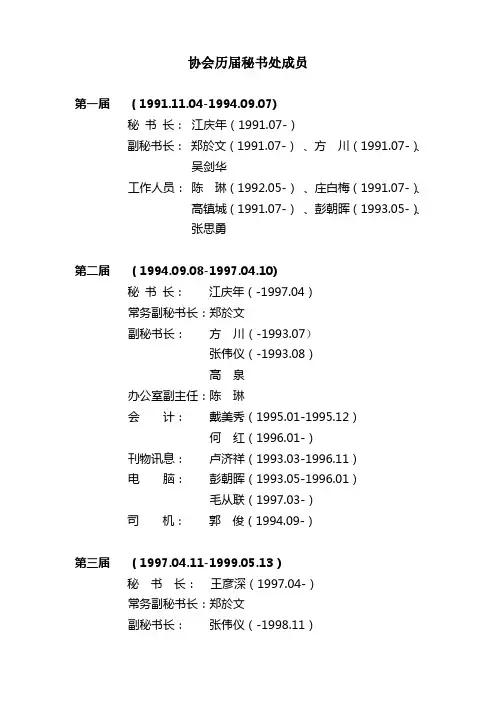 深圳市勘察设计协会历届秘书处成员